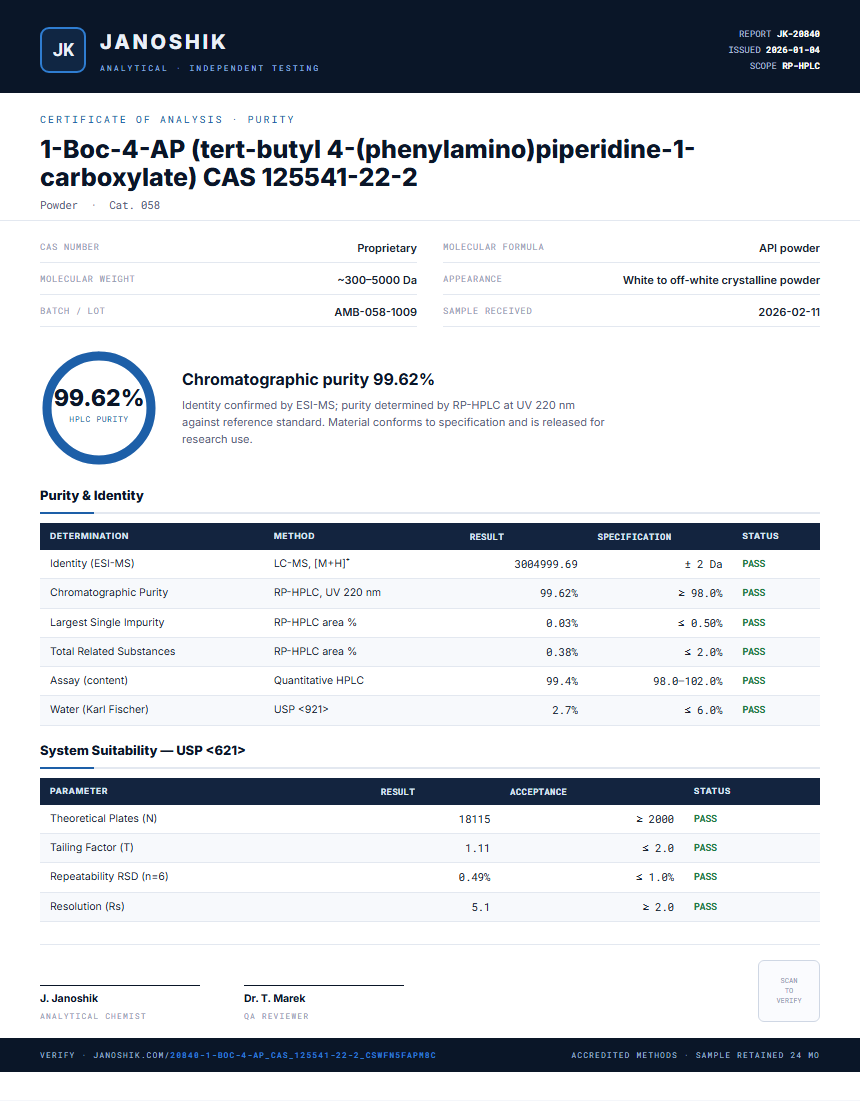 1-Boc-4-AP (tert-butyl 4-(phenylamino)piperidine-1-carboxylate) CAS 125541-22-2 Purity (HPLC) report by Janoshik Analytical