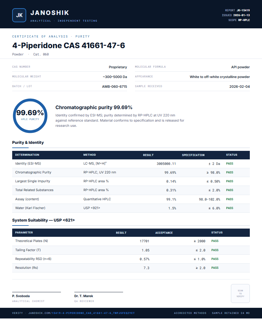 4-Piperidone CAS 41661-47-6 Purity (HPLC) report by Janoshik Analytical