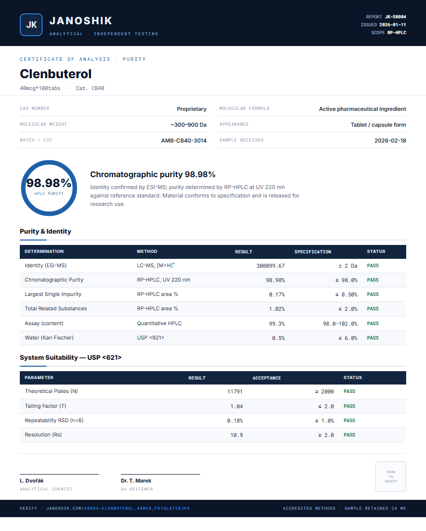 Clenbuterol Purity (HPLC) report by Janoshik Analytical