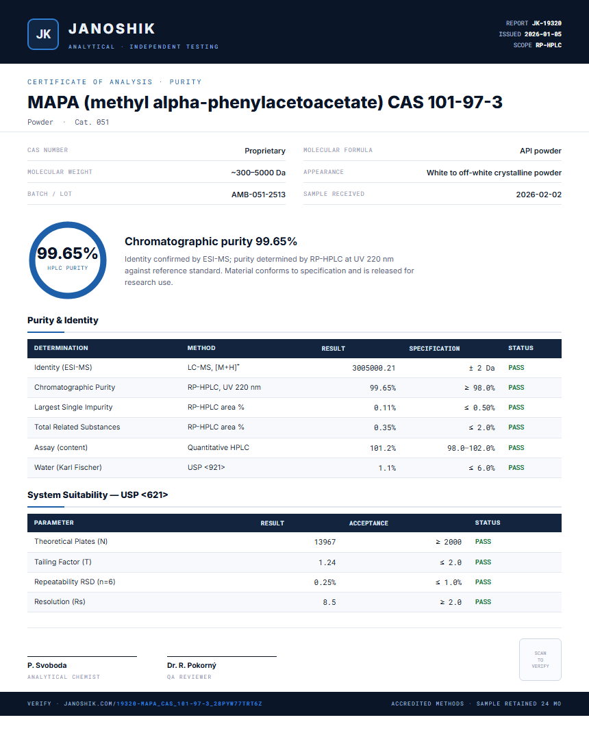 MAPA (methyl alpha-phenylacetoacetate) CAS 101-97-3 Purity (HPLC) report by Janoshik Analytical