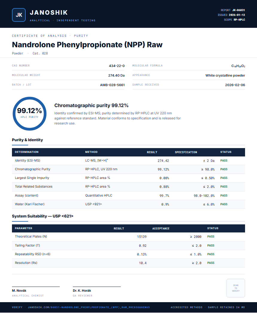 Nandrolone Phenylpropionate (NPP) Raw Purity (HPLC) report by Janoshik Analytical