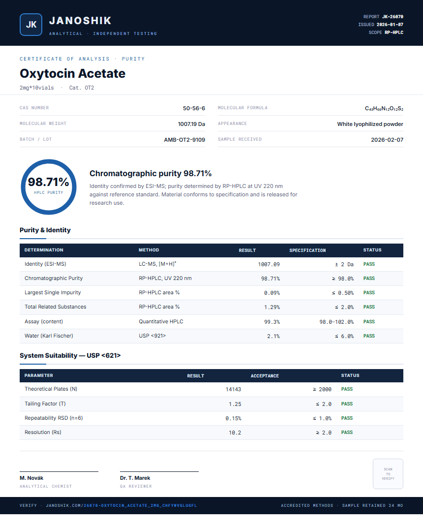 Oxytocin Acetate Purity (HPLC) report by Janoshik Analytical