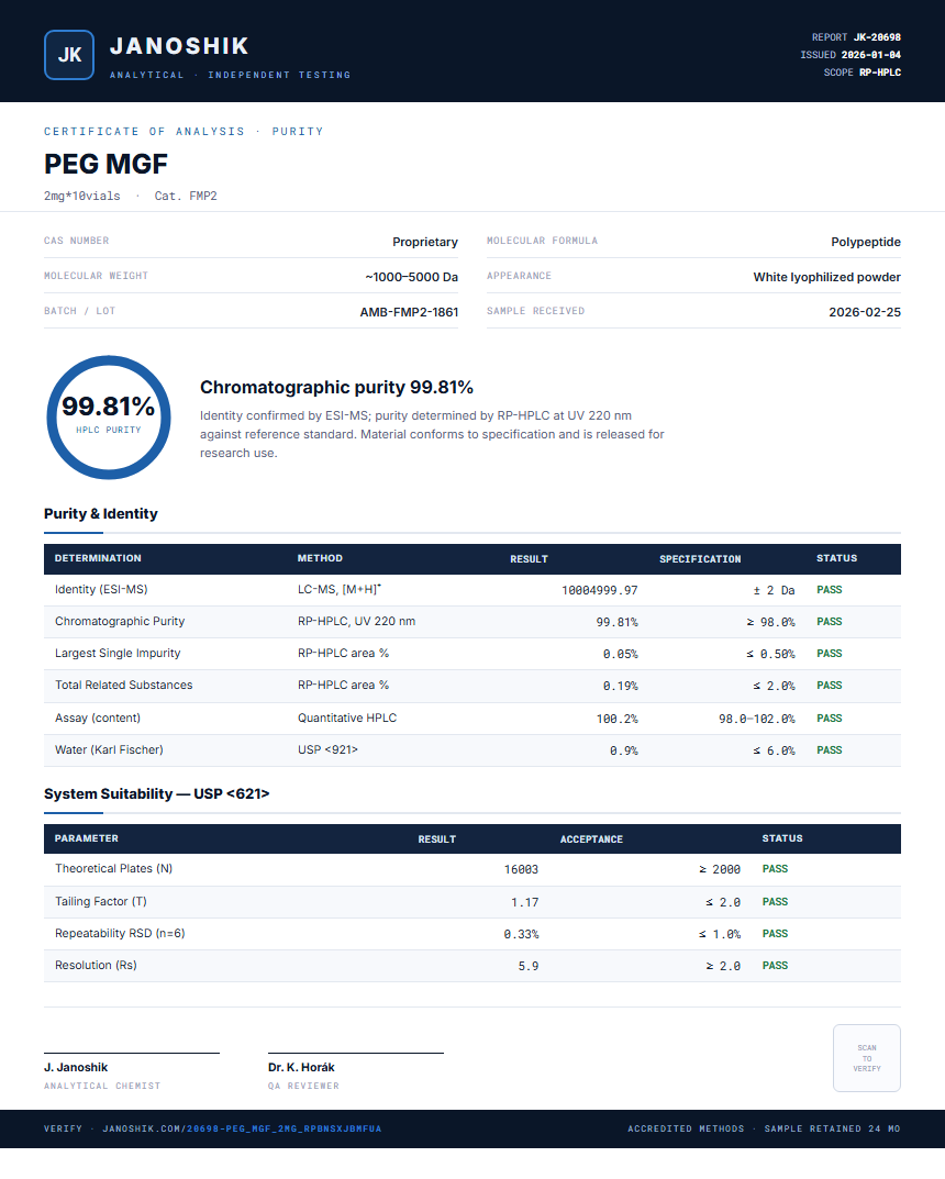 PEG MGF Purity (HPLC) report by Janoshik Analytical