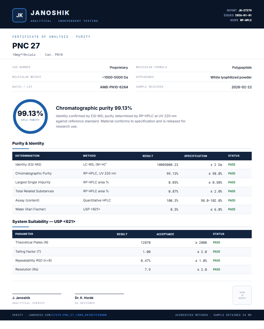 PNC 27 Purity (HPLC) report by Janoshik Analytical