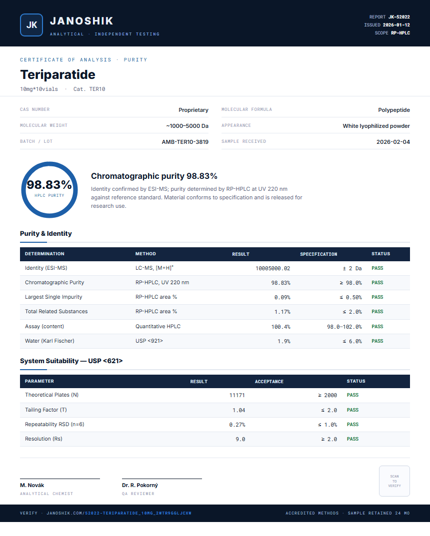 Teriparatide Purity (HPLC) report by Janoshik Analytical