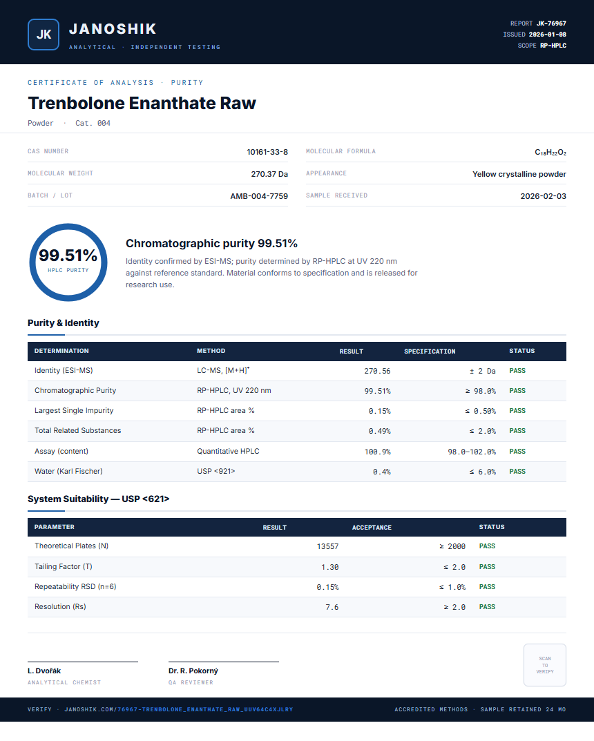 Trenbolone Enanthate Raw Purity (HPLC) report by Janoshik Analytical