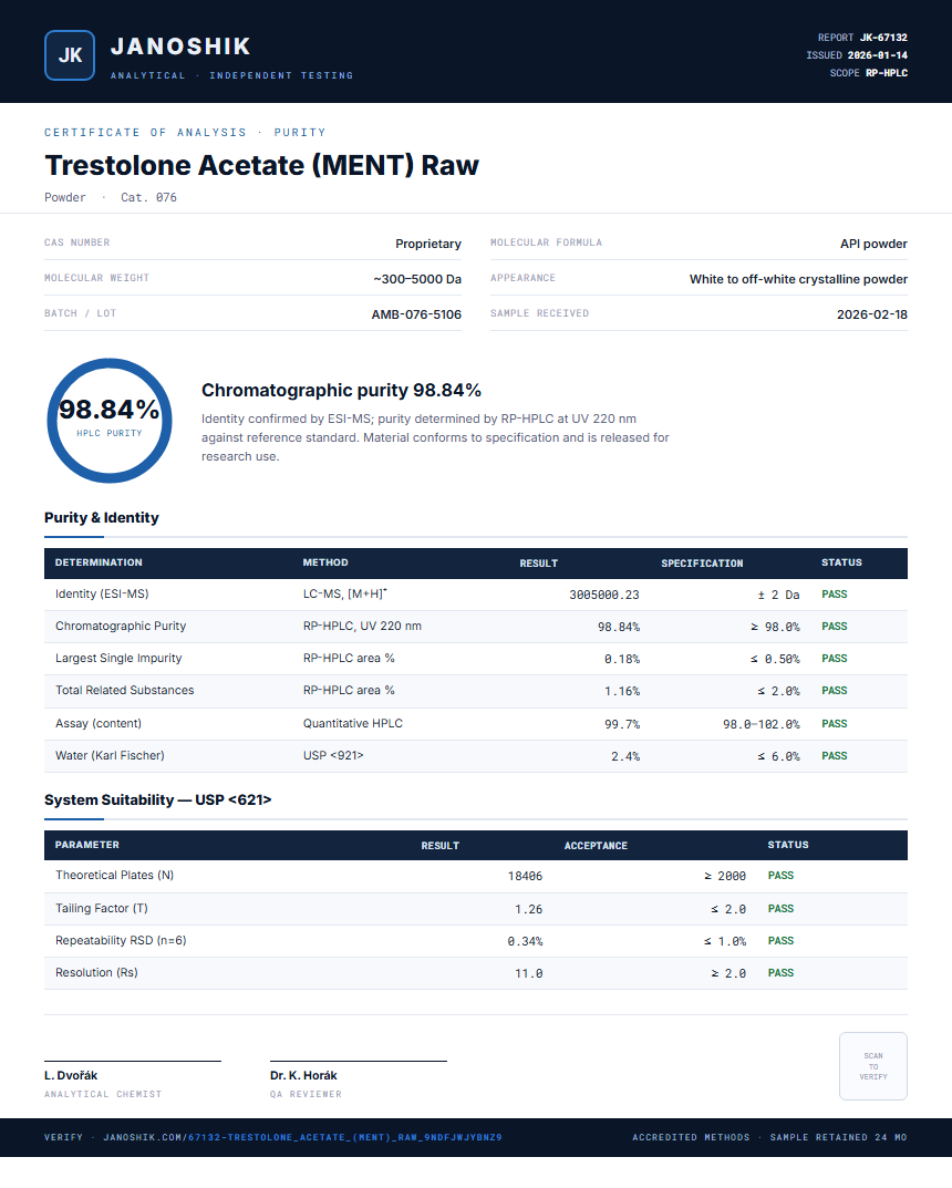 Trestolone Acetate (MENT) Raw Purity (HPLC) report by Janoshik Analytical
