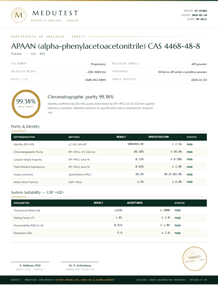 APAAN (alpha-phenylacetoacetonitrile) CAS 4468-48-8 Purity Test Report by Medutest