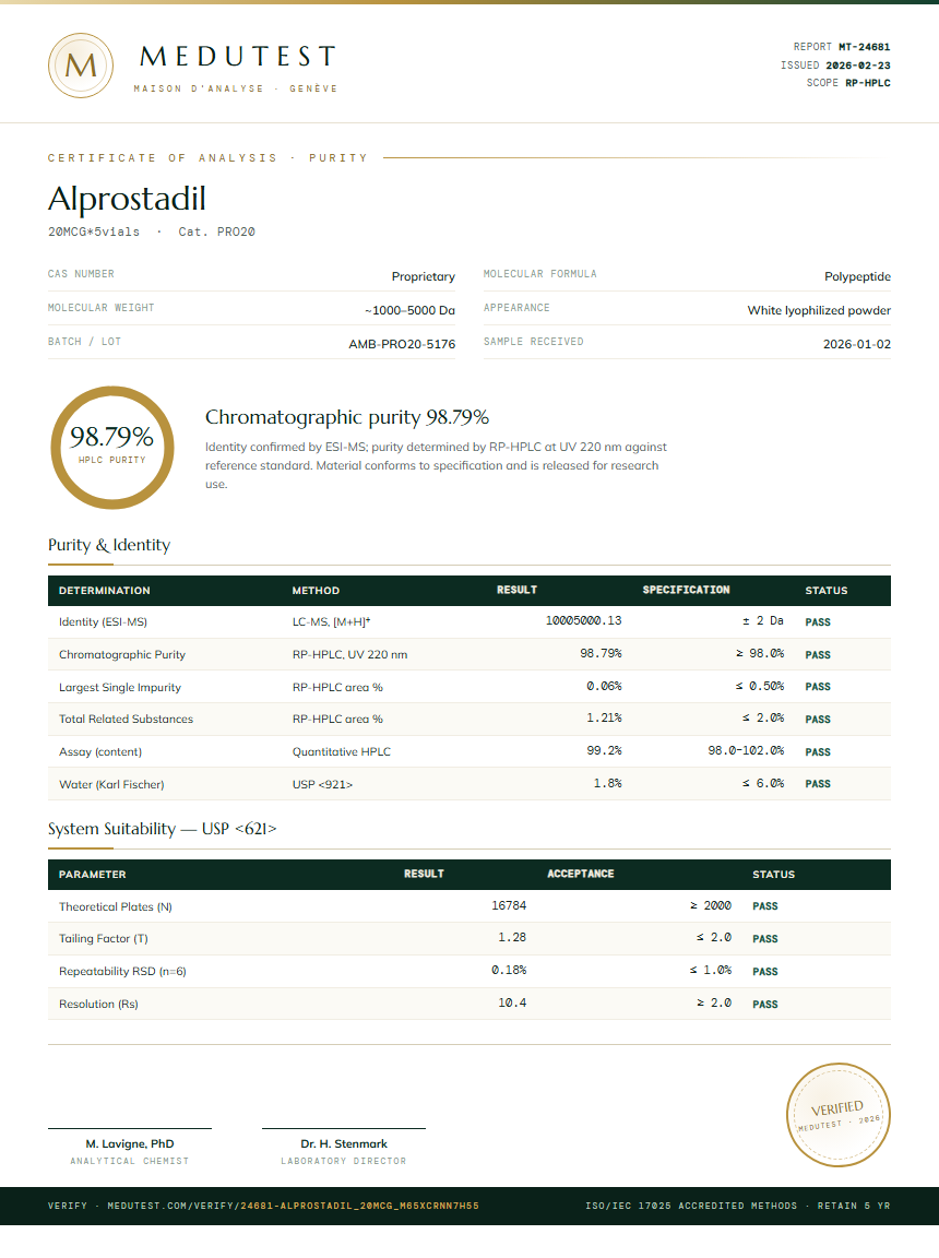 Alprostadil Purity Test Report by Medutest