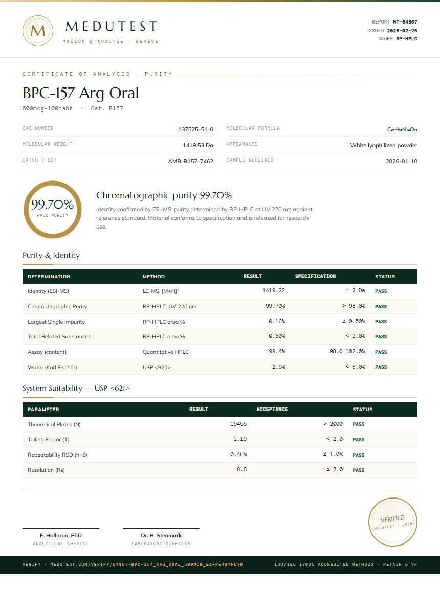 BPC-157 Arg Oral Purity Test Report by Medutest