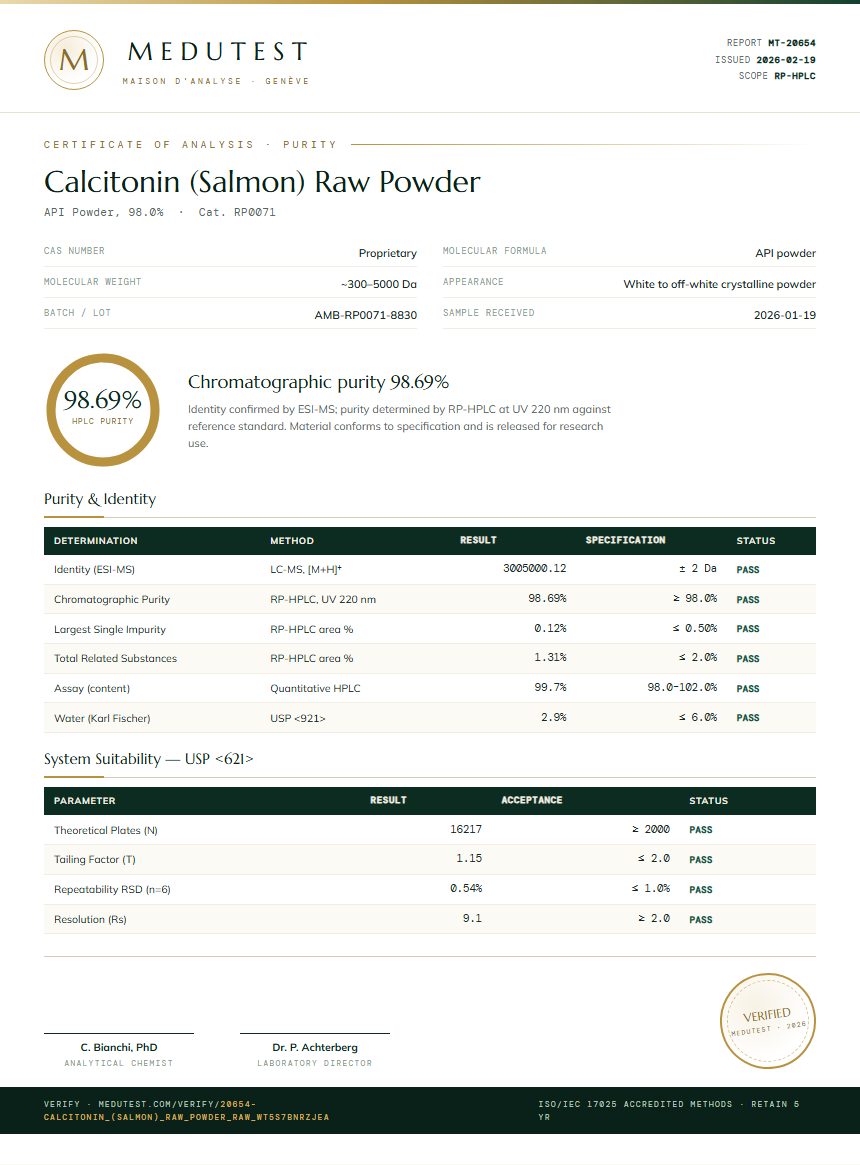 Calcitonin (Salmon) Raw Powder Purity Test Report by Medutest