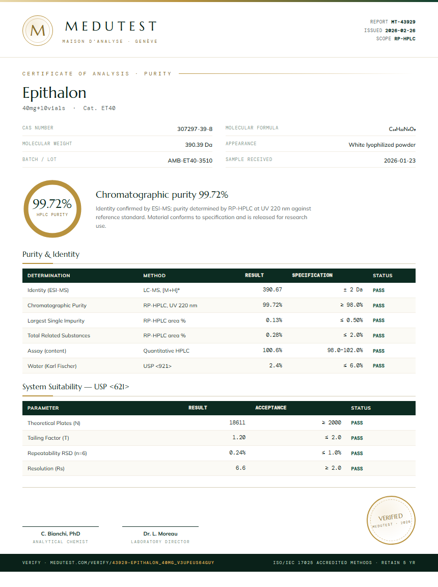 Epithalon Purity Test Report by Medutest