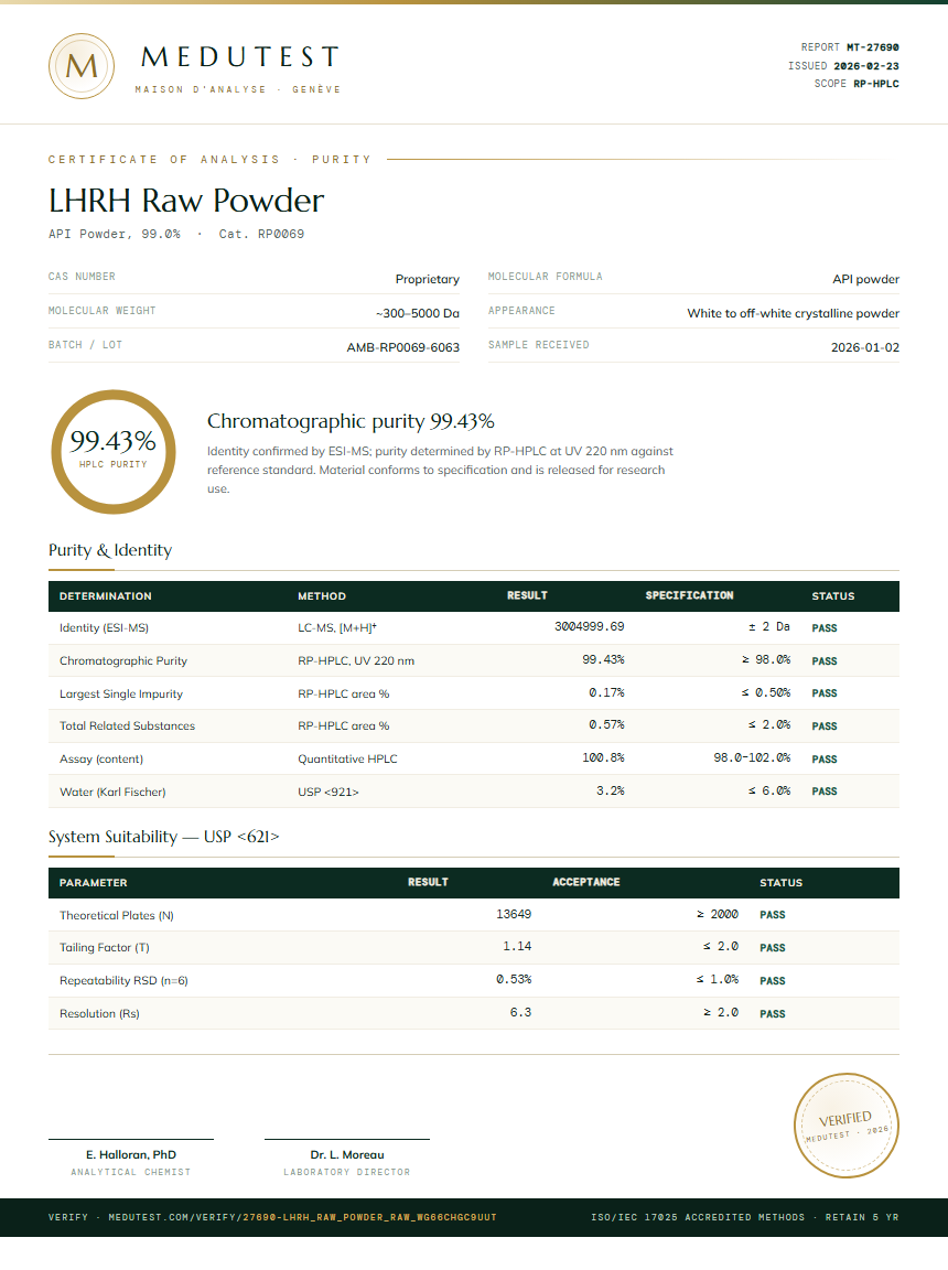LHRH Raw Powder Purity Test Report by Medutest