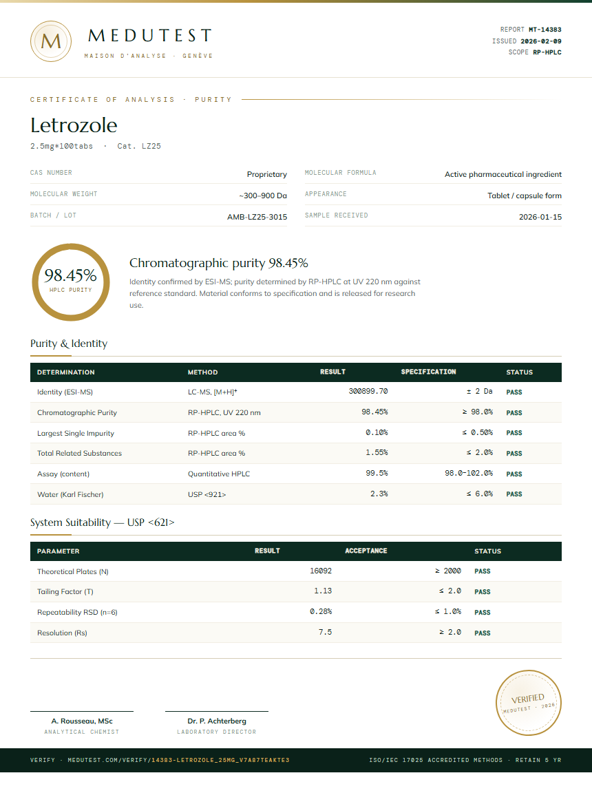 Letrozole Purity Test Report by Medutest