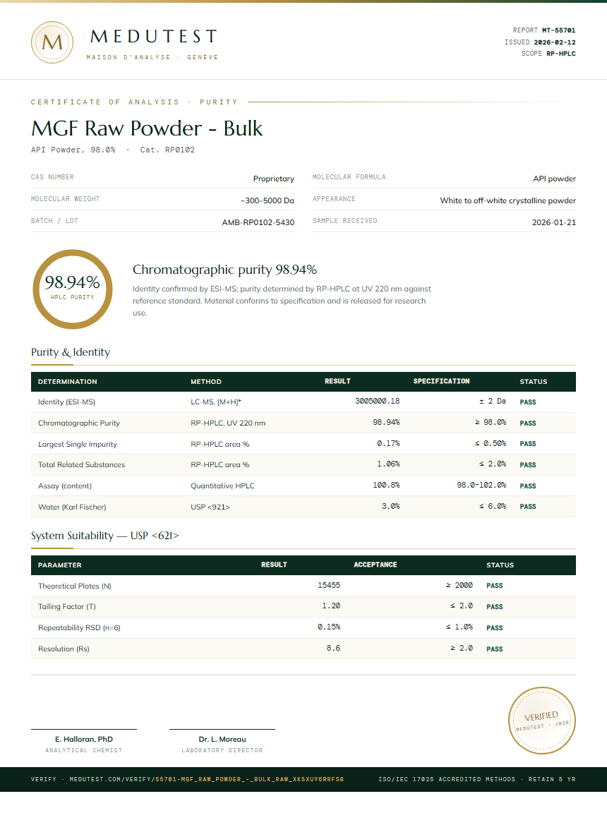 MGF Raw Powder - Bulk Purity Test Report by Medutest