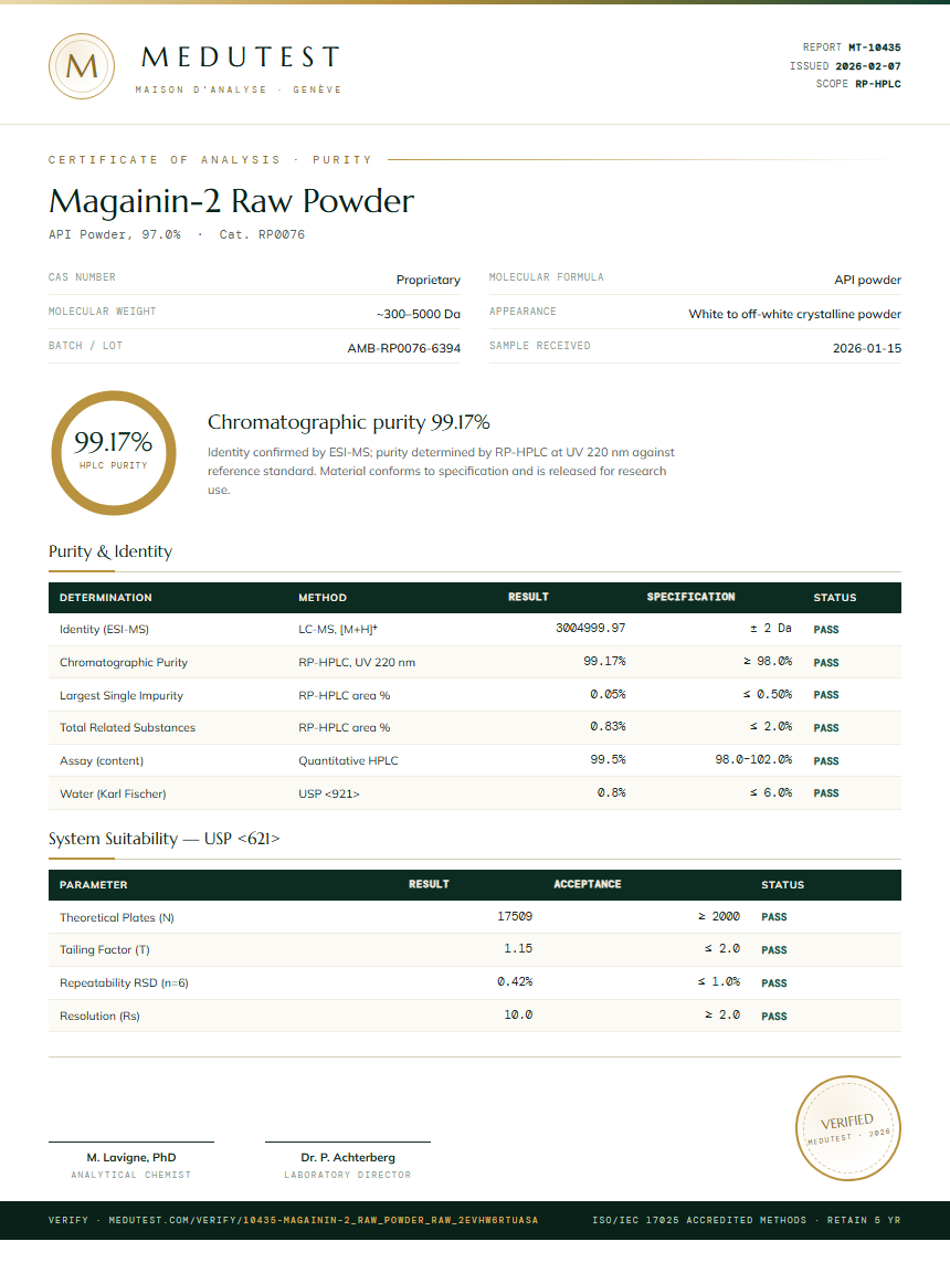 Magainin-2 Raw Powder Purity Test Report by Medutest