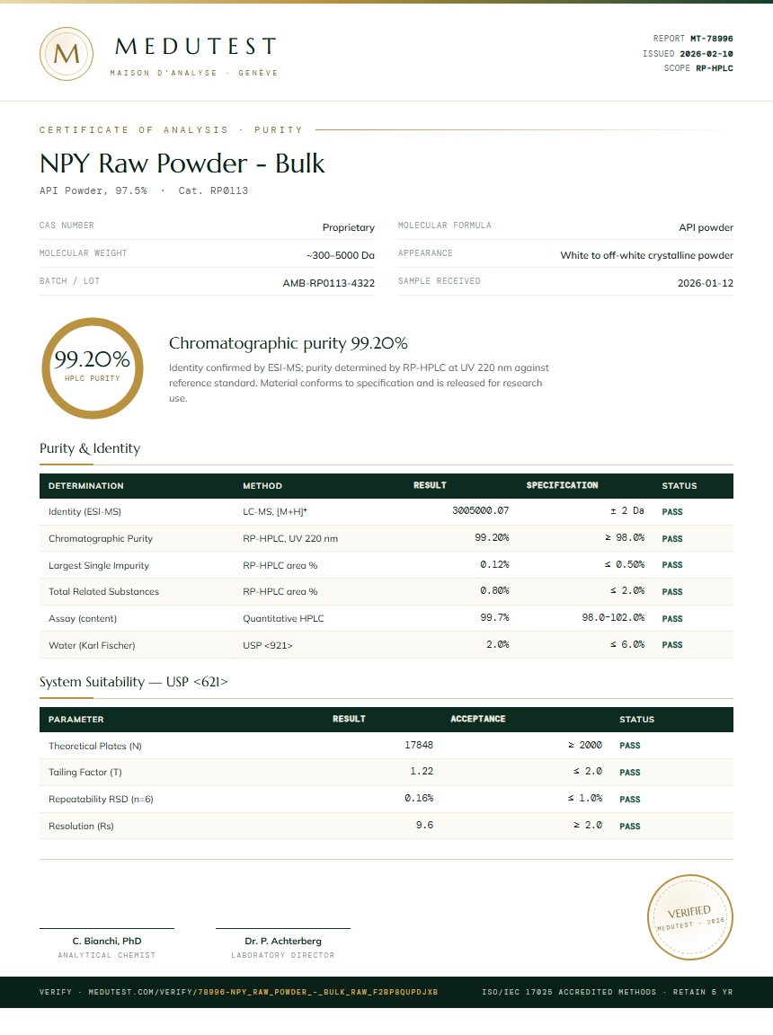 NPY Raw Powder - Bulk Purity Test Report by Medutest