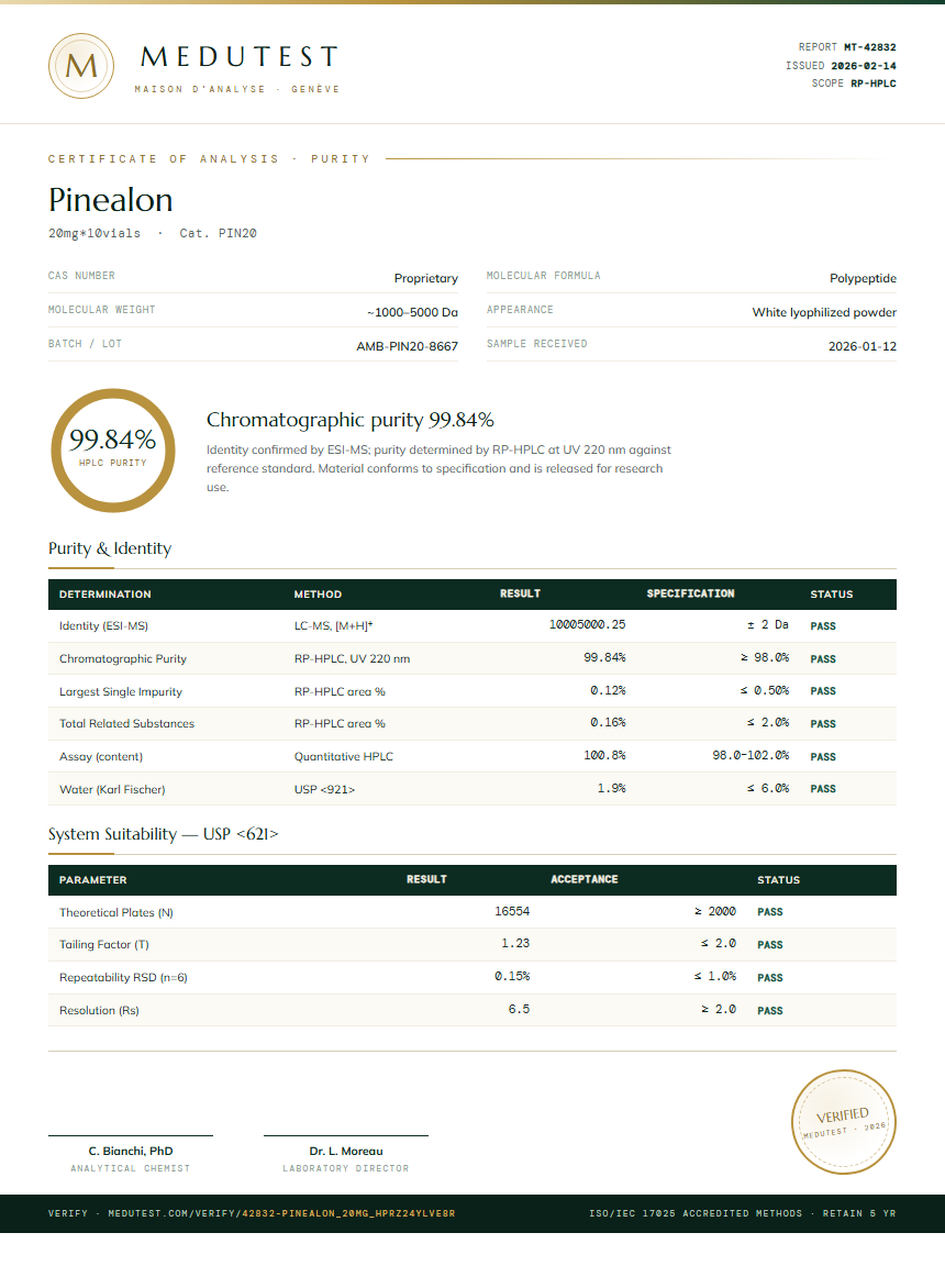 Pinealon Purity Test Report by Medutest