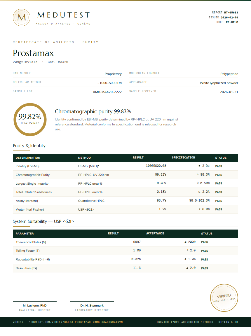 Prostamax Purity Test Report by Medutest