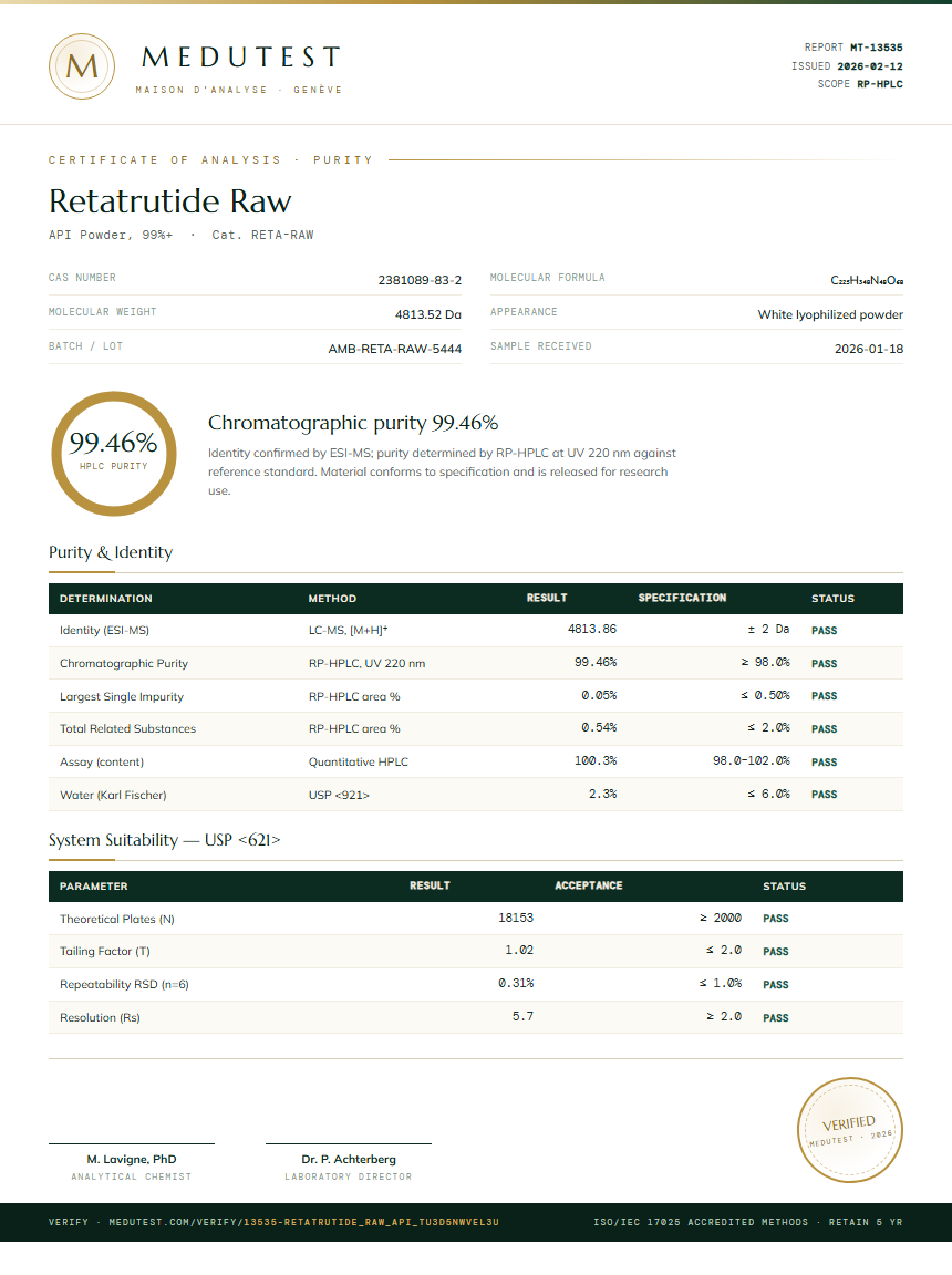 Retatrutide Raw Purity Test Report by Medutest