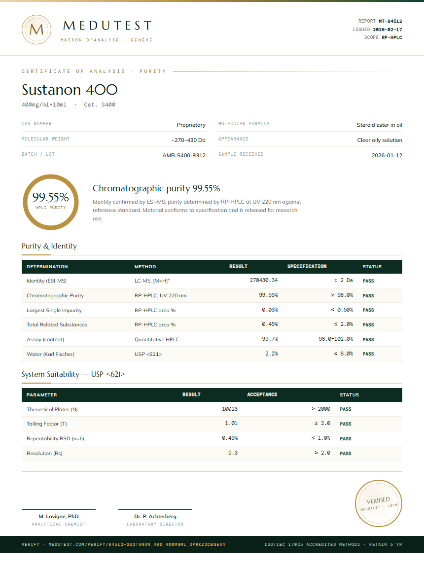 Sustanon 400 Purity Test Report by Medutest