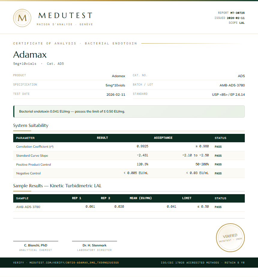 Adamax Endotoxin report by Medutest