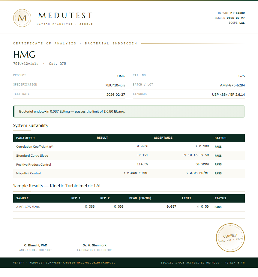 HMG Endotoxin report by Medutest