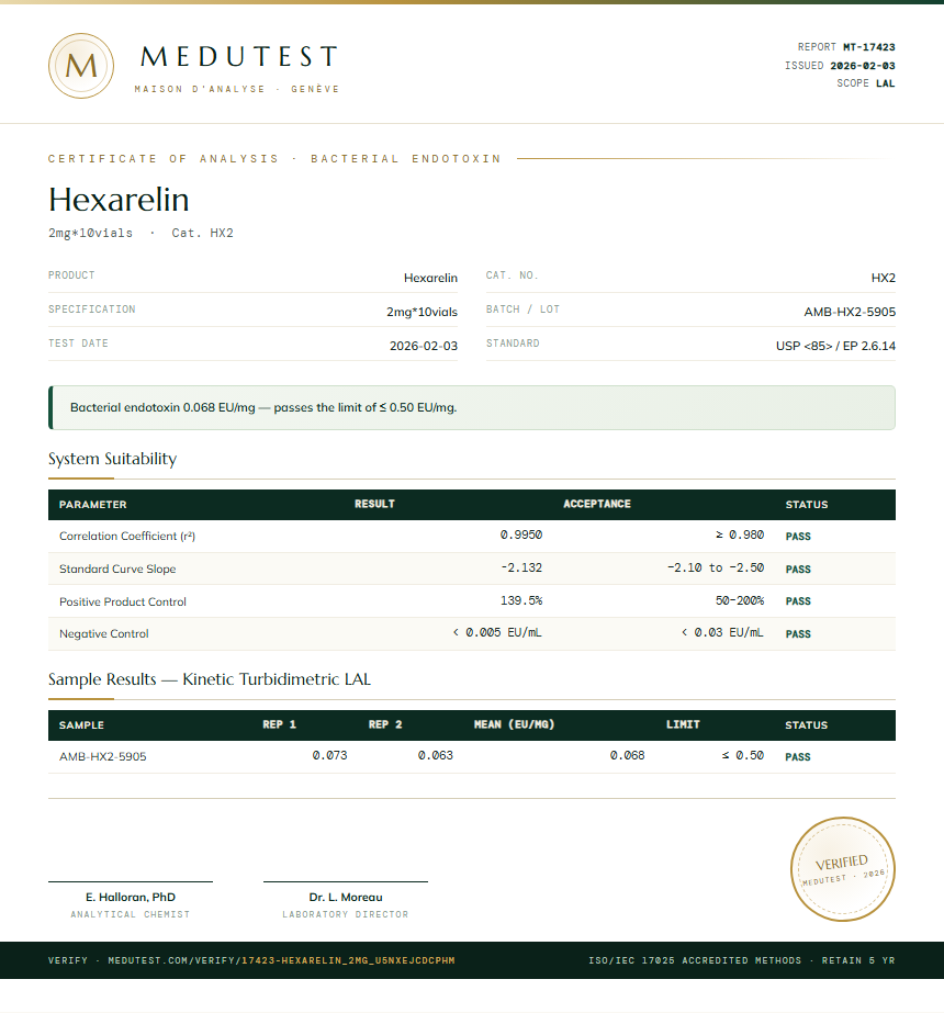 Hexarelin Endotoxin report by Medutest