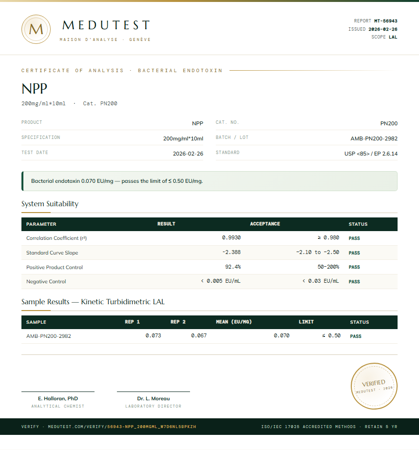 NPP Endotoxin report by Medutest