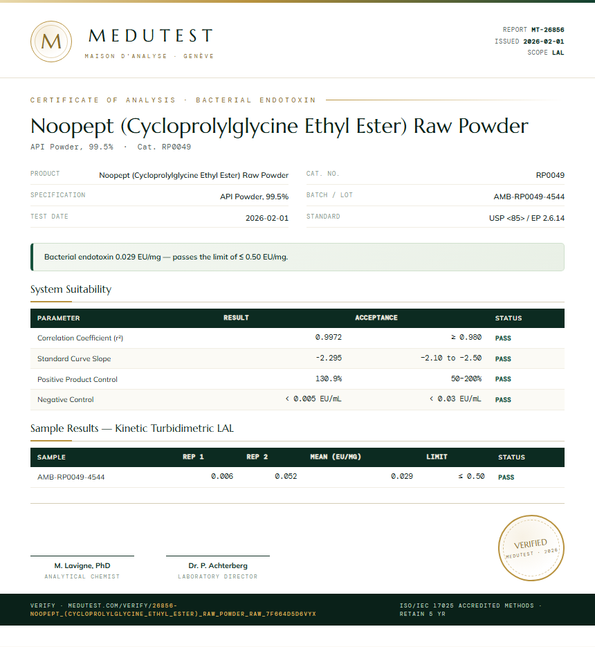 Noopept (Cycloprolylglycine Ethyl Ester) Raw Powder Endotoxin report by Medutest