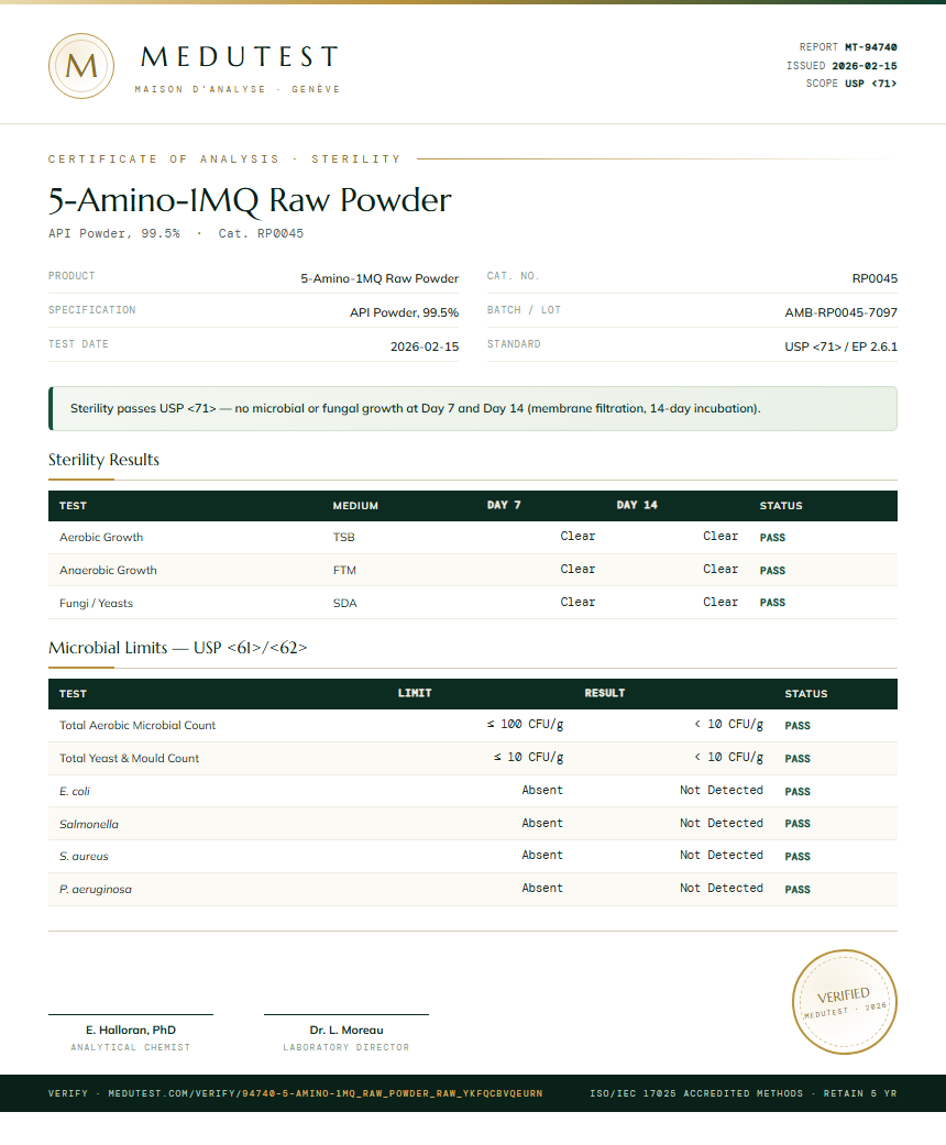 5-Amino-1MQ Raw Powder Sterility report by Medutest