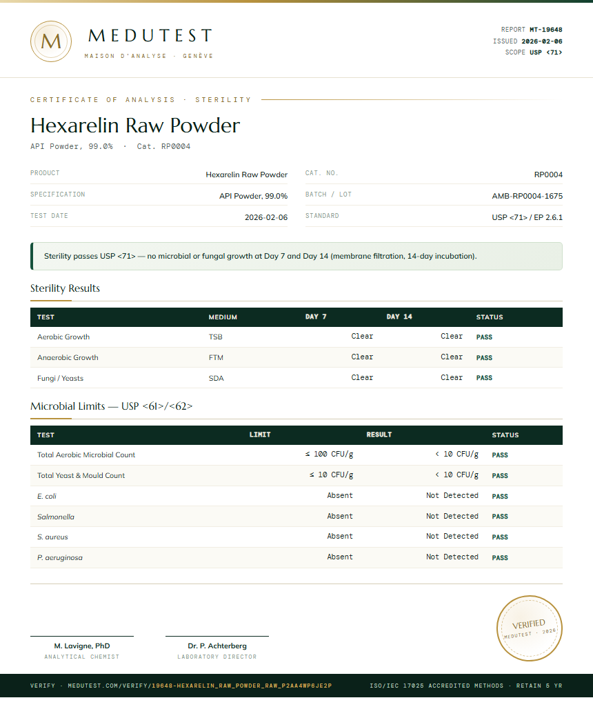 Hexarelin Raw Powder Sterility report by Medutest