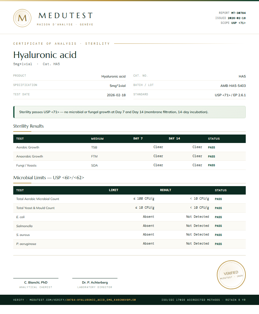 Hyaluronic acid Sterility report by Medutest