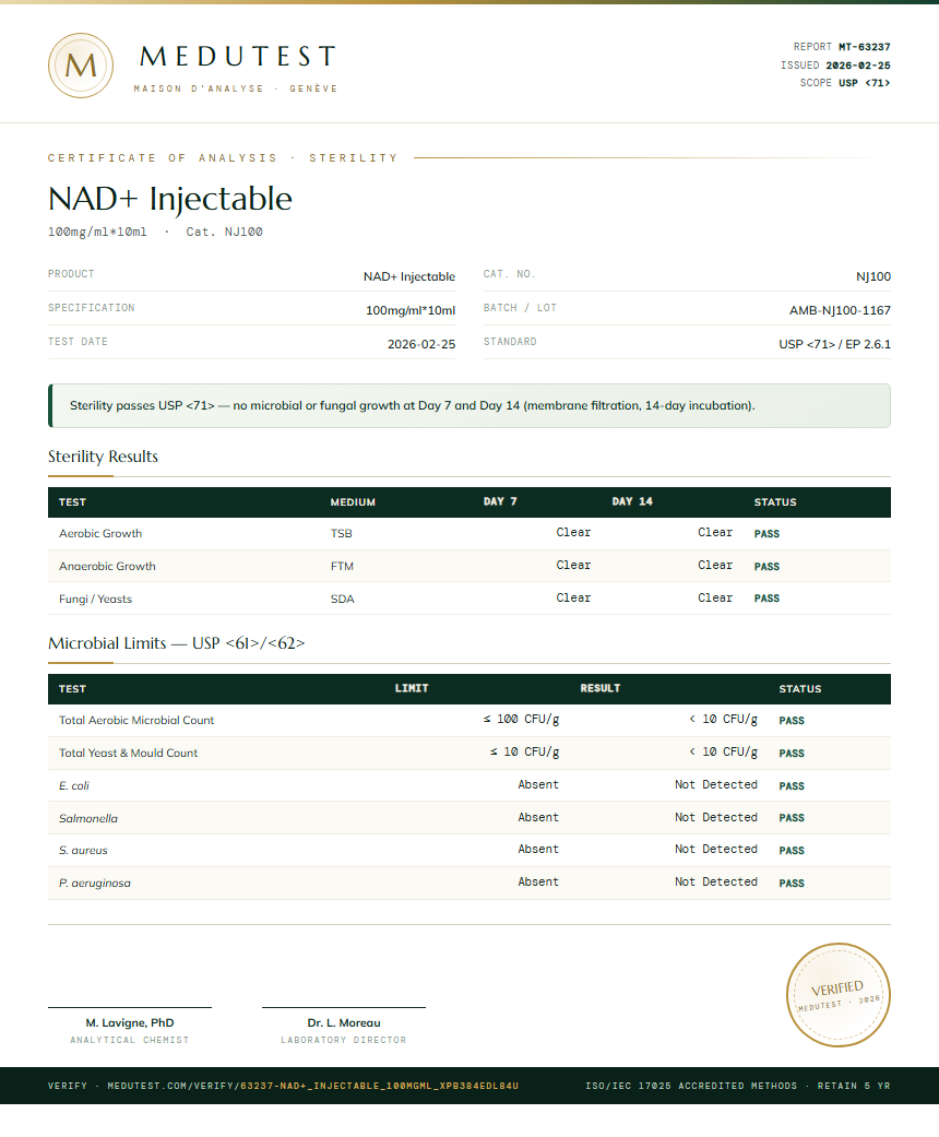 NAD+ Injectable Sterility report by Medutest
