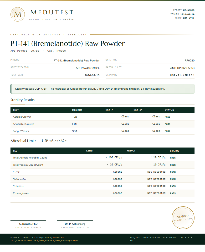 PT-141 (Bremelanotide) Raw Powder Sterility report by Medutest