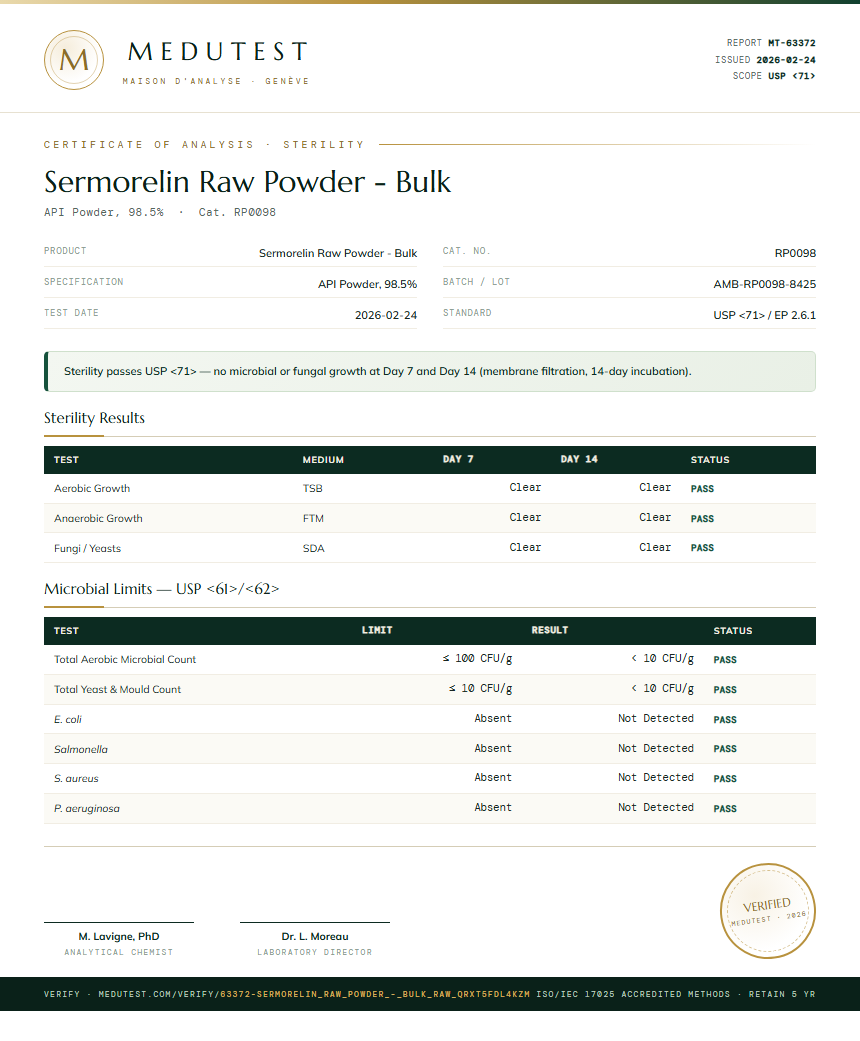 Sermorelin Raw Powder - Bulk Sterility report by Medutest