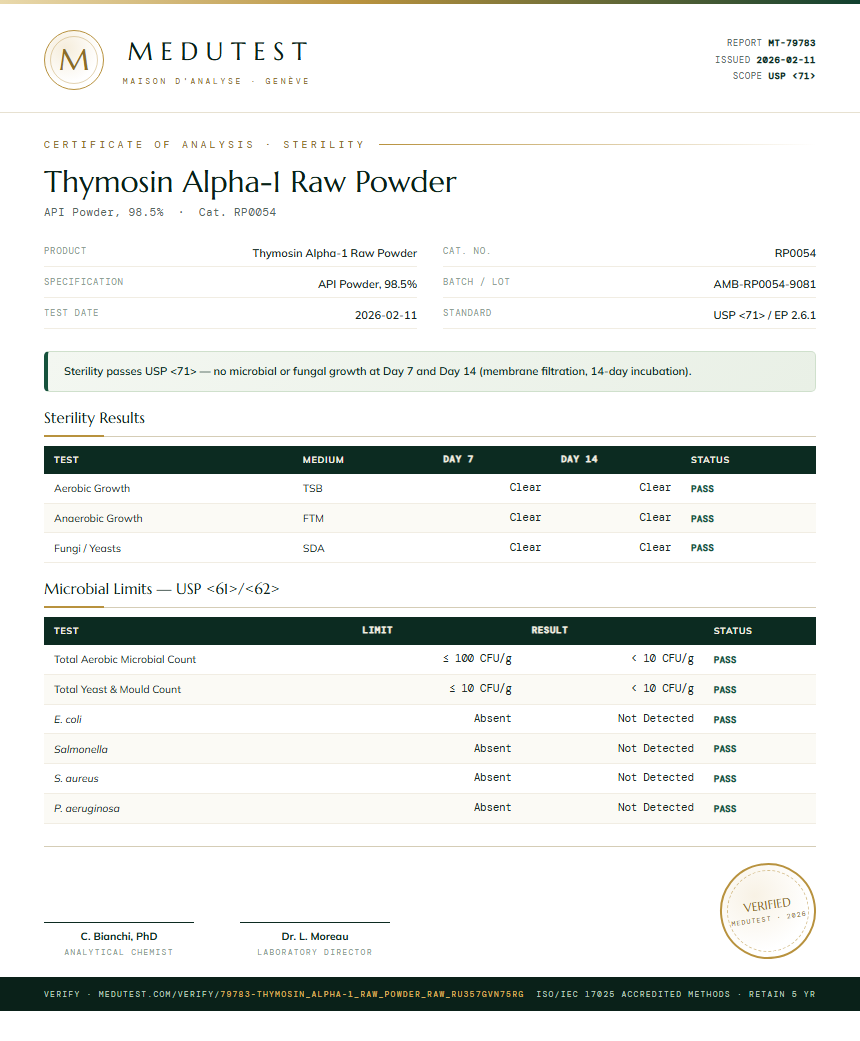 Thymosin Alpha-1 Raw Powder Sterility report by Medutest