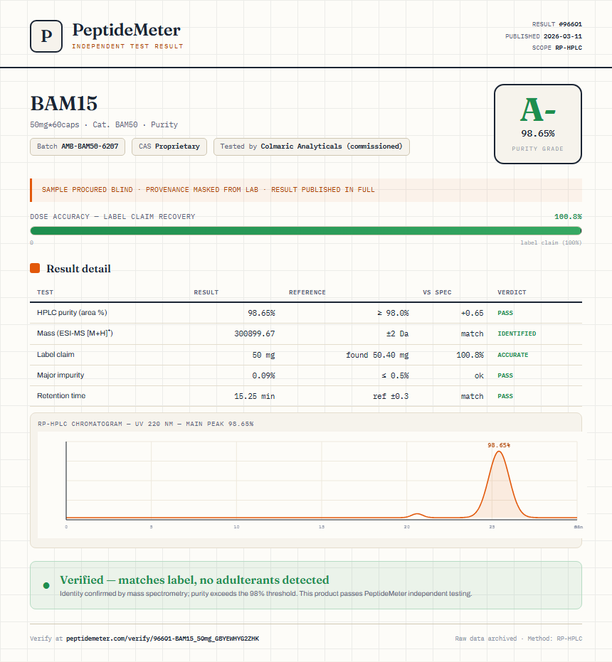 BAM15 Purity (HPLC) report by PeptideMeter