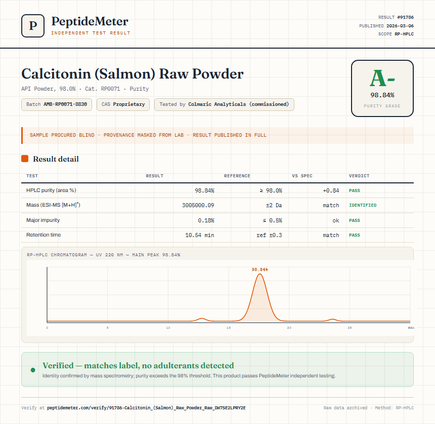 Calcitonin (Salmon) Raw Powder Purity (HPLC) report by PeptideMeter