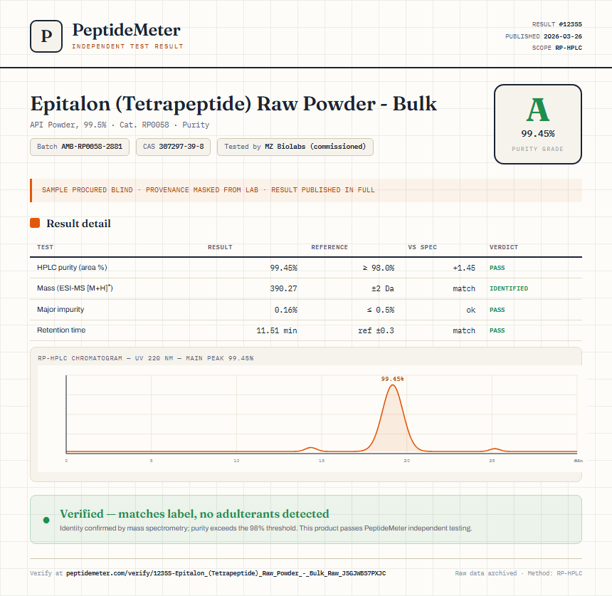 Epitalon (Tetrapeptide) Raw Powder - Bulk Purity (HPLC) report by PeptideMeter