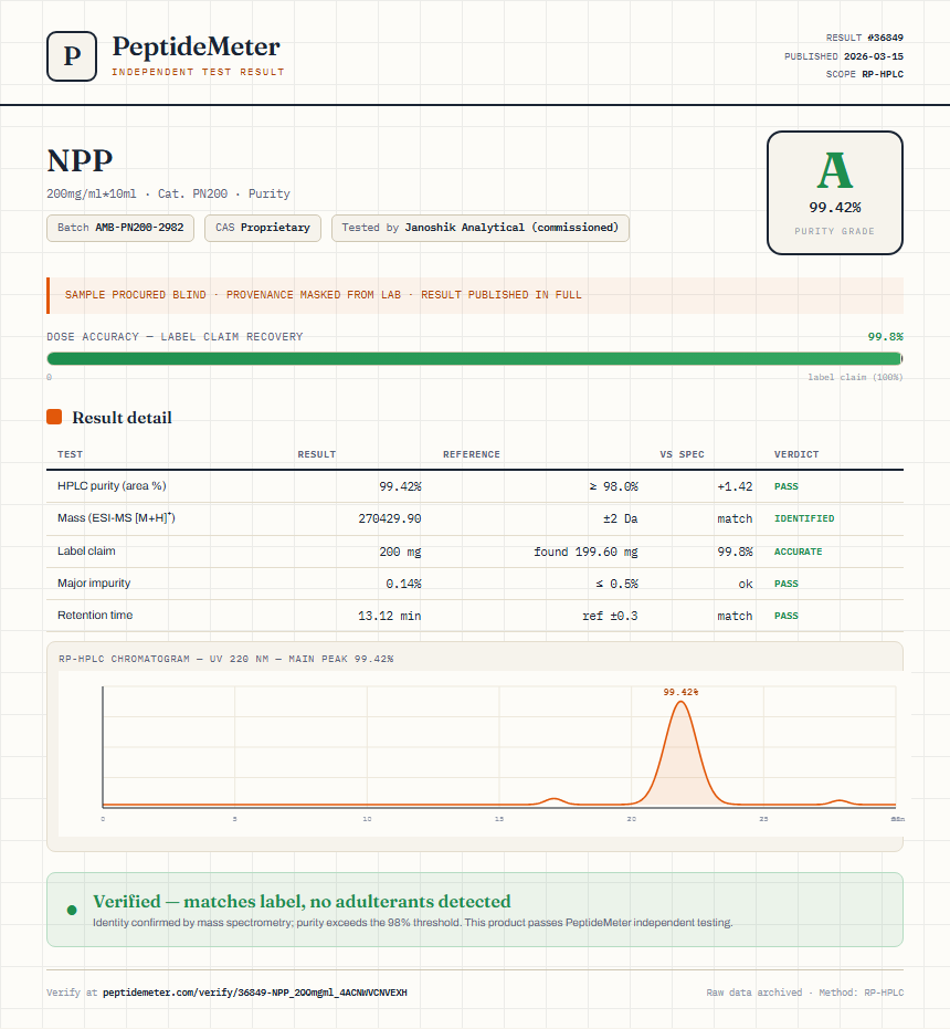 NPP Purity (HPLC) report by PeptideMeter