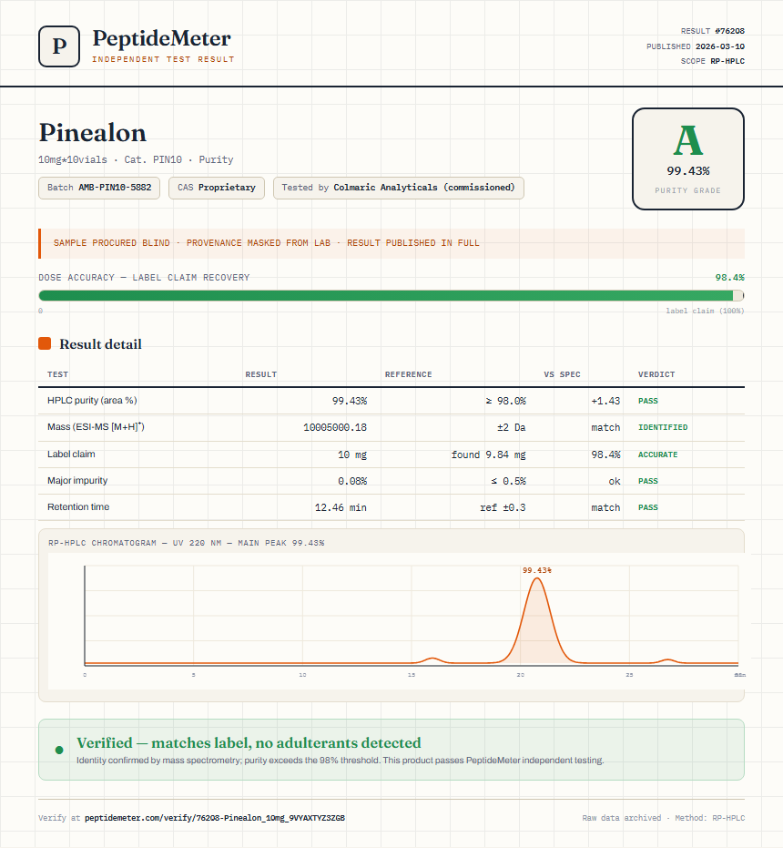 Pinealon Purity (HPLC) report by PeptideMeter
