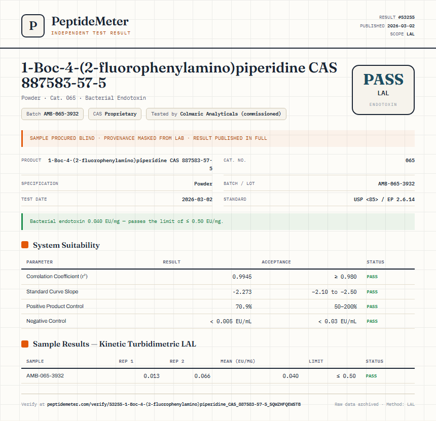 1-Boc-4-(2-fluorophenylamino)piperidine CAS 887583-57-5 Endotoxin report by PeptideMeter