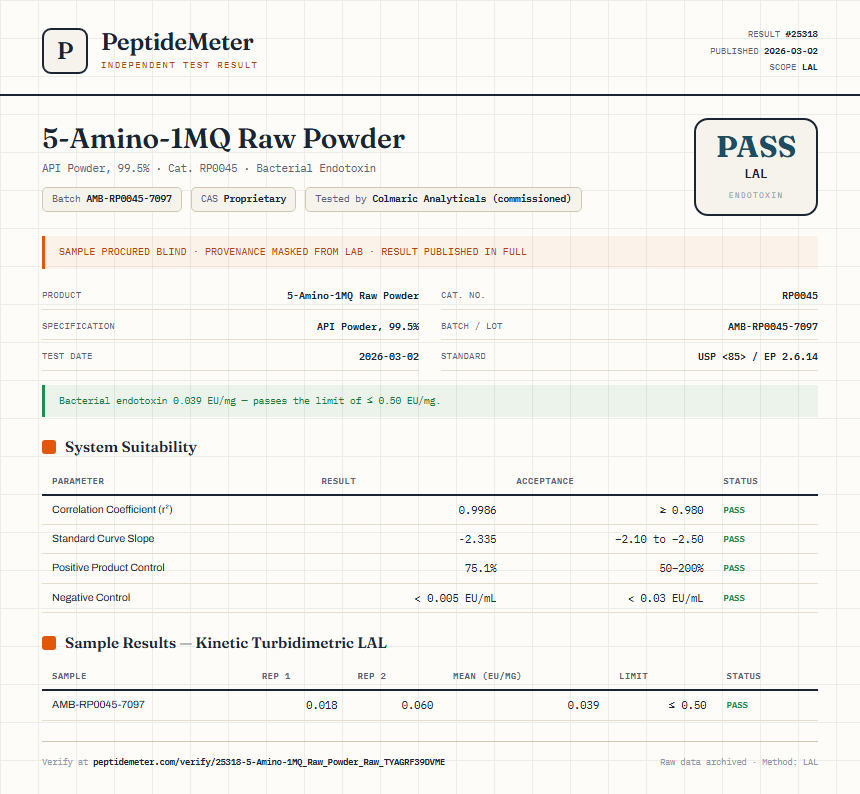 5-Amino-1MQ Raw Powder Endotoxin report by PeptideMeter