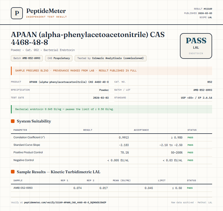 APAAN (alpha-phenylacetoacetonitrile) CAS 4468-48-8 Endotoxin report by PeptideMeter