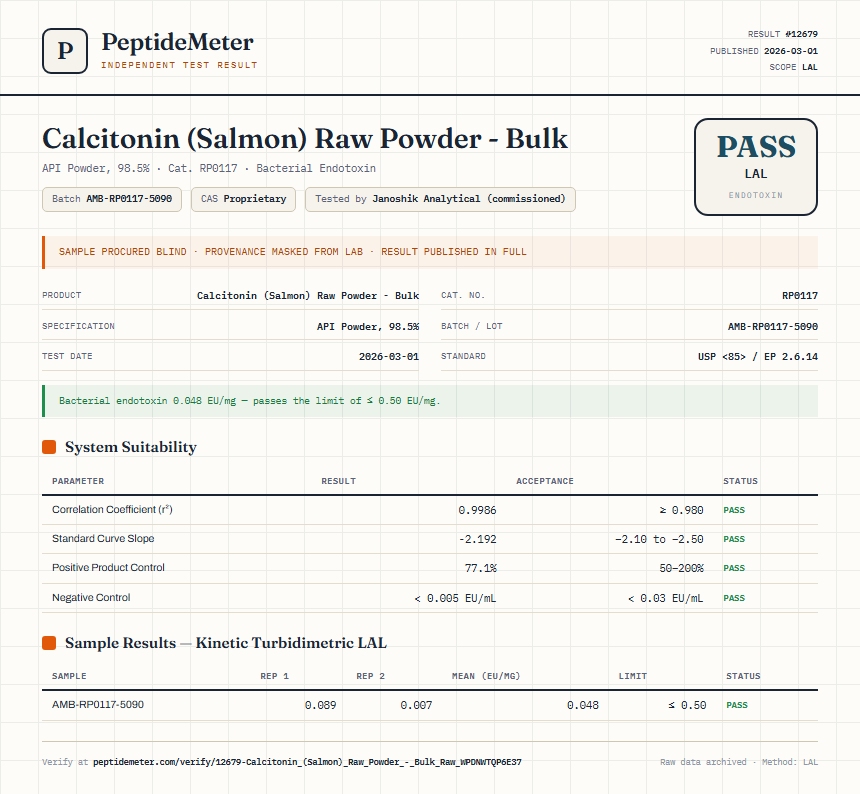 Calcitonin (Salmon) Raw Powder - Bulk Endotoxin report by PeptideMeter