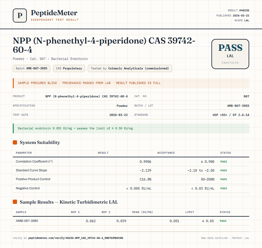 NPP (N-phenethyl-4-piperidone) CAS 39742-60-4 Endotoxin report by PeptideMeter