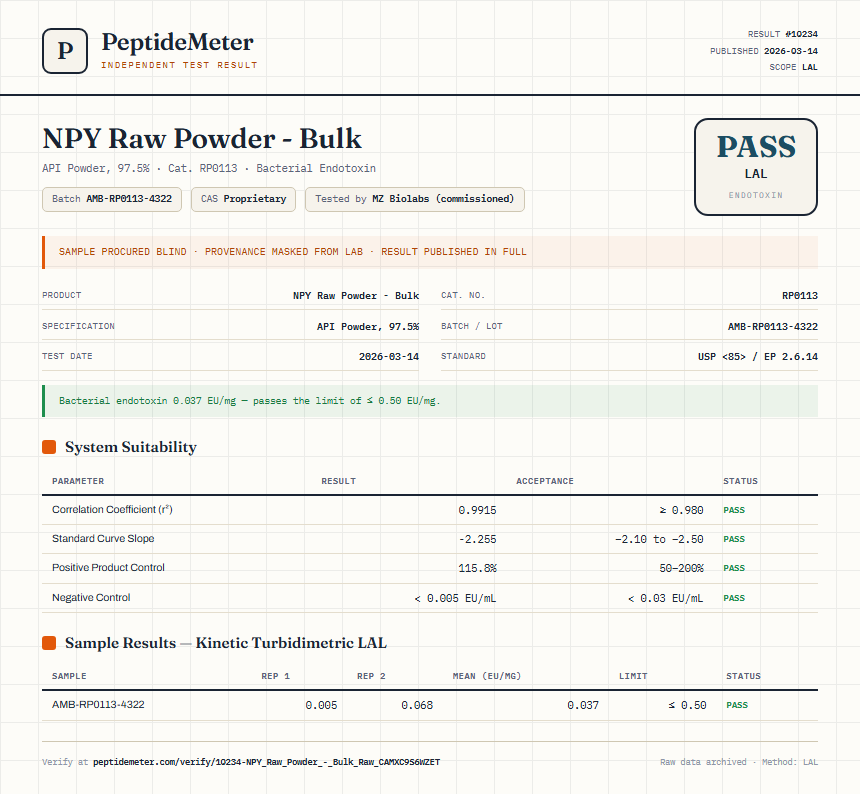 NPY Raw Powder - Bulk Endotoxin report by PeptideMeter