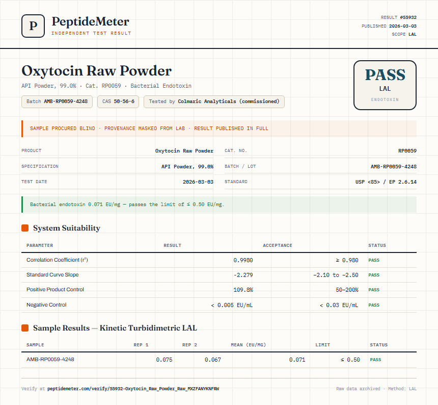 Oxytocin Raw Powder Endotoxin report by PeptideMeter