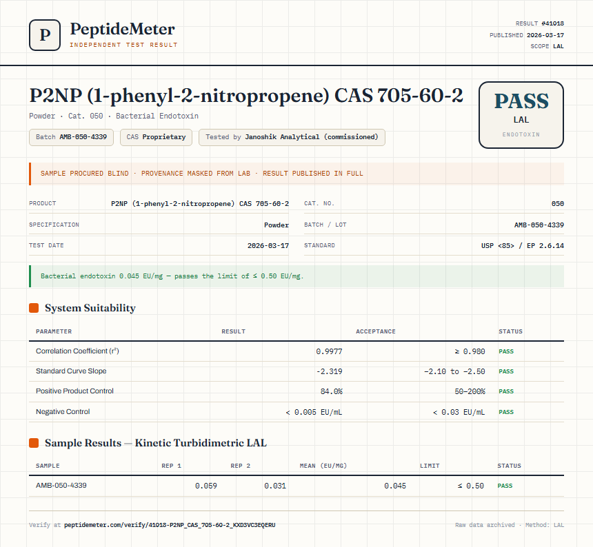 P2NP (1-phenyl-2-nitropropene) CAS 705-60-2 Endotoxin report by PeptideMeter